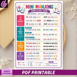 Könnte beinhalten: Eine rechteckige Mini Mahjong Simplified Card mit farbigem Text und Zahlenfolgen, die in vier Kategorien unterteilt sind: Like Numbers, Evens + Odds, Dragons + Winds und In A Row, inklusive einer Legende und Hinweisen unten.