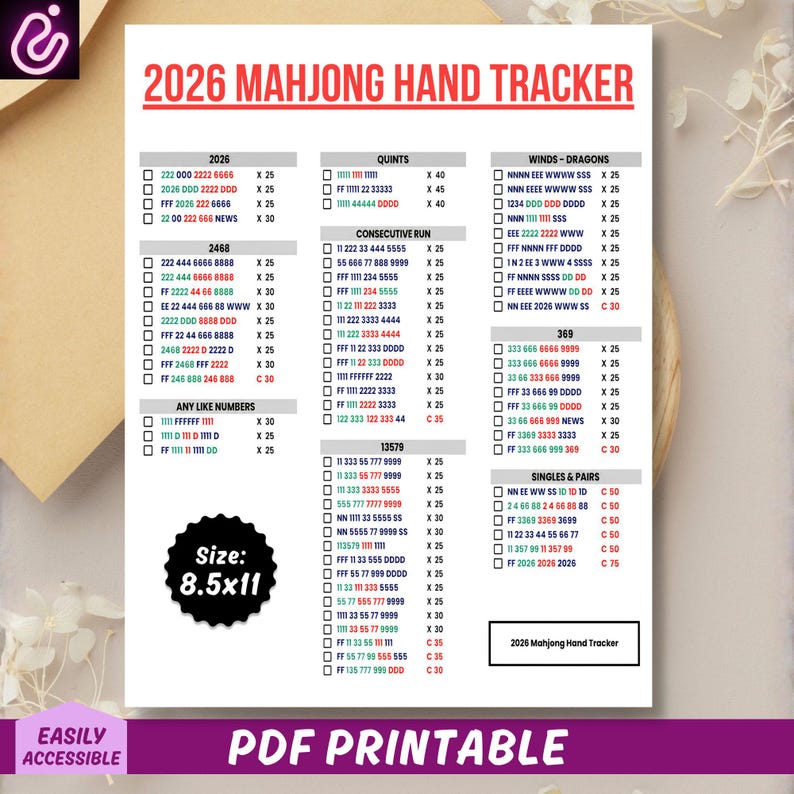 Op de afbeelding: Een wit 21,59 x 27,94 cm printbaar PDF-blad voor de 2026 Mahjong Hand Tracker. Het document bevat georganiseerde kolommen met spelcombinaties, gecategoriseerd op 2026, 2468, Any Like Numbers, Quints, Consecutive Run, 13579, Winds-Dragons, 369 en Singles & Pairs.