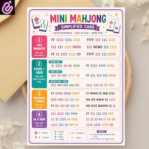 May include: A rectangular Mini Mahjong simplified card featuring colorful text and game instructions. The card is divided into four numbered sections with various number and letter combinations, including a legend for flowers, dragons, and winds.