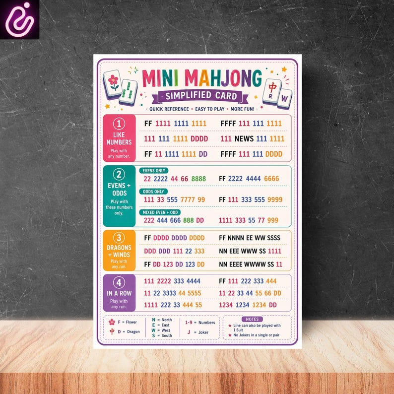 May include: A rectangular Mini Mahjong simplified card featuring colorful instructional text and game rules. The white card displays four numbered sections with various letter and number combinations, including Flower, Dragon, and Wind tile symbols.
