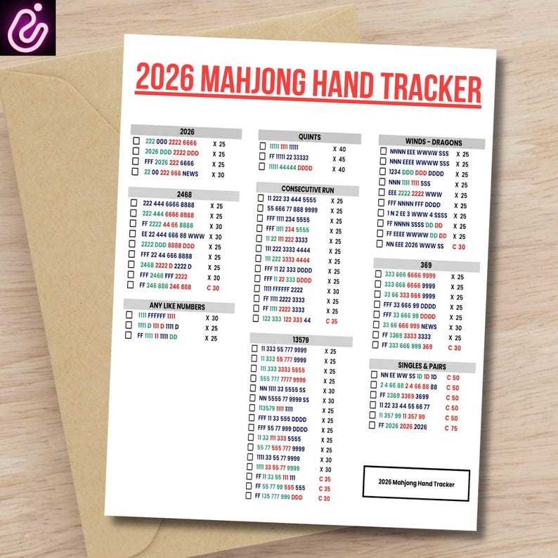 Op de afbeelding: Een wit 2026 Mahjong Hand Tracker scoreblad met rode koppen en zwarte tekst. Het document bevat georganiseerde kolommen met spelcombinaties, puntenwaarden en selectievakjes voor het bijhouden van de voortgang op een rechthoekig vel.