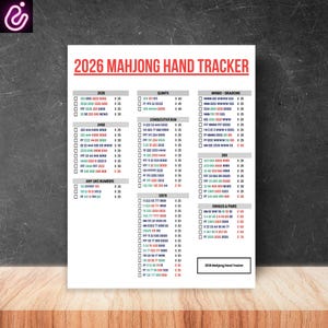 Op de afbeelding: Een wit 2026 Mahjong Hand Tracker scoreblad met rode koppen en zwarte tekst. Het document bevat georganiseerde kolommen met selectievakjes voor het bijhouden van verschillende handcombinaties zoals 2468, Quints, Consecutive Run, 13579, Winds-Dragons, 369 en Singles & Pairs.