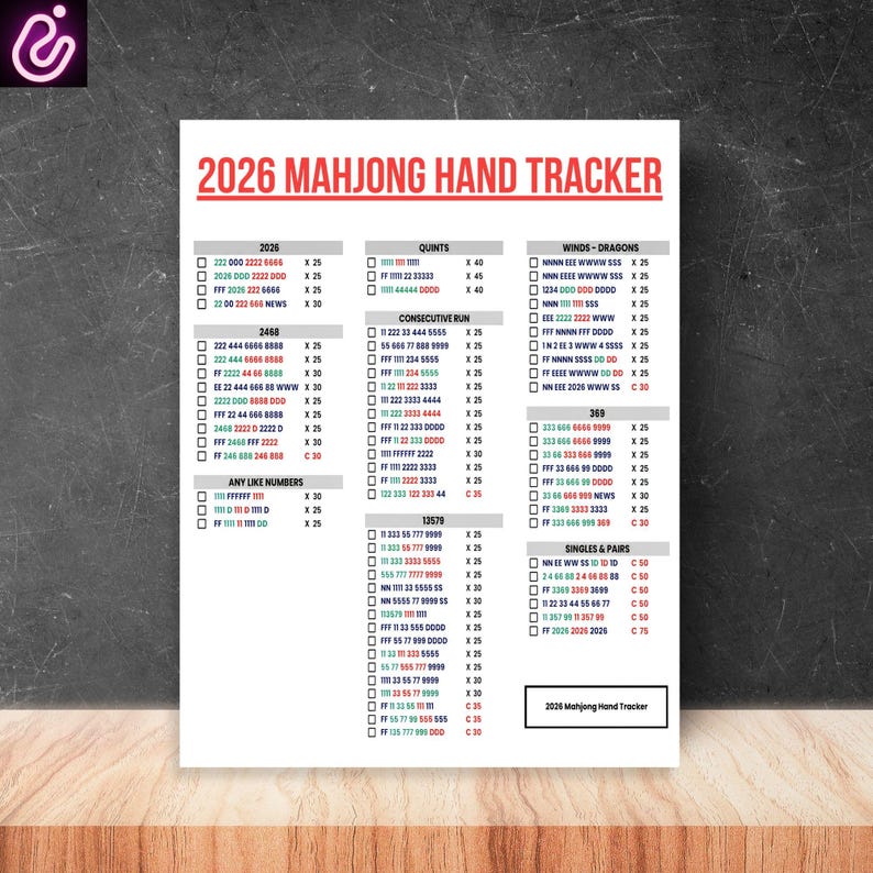Op de afbeelding: Een wit 2026 Mahjong Hand Tracker scoreblad met rode koppen en zwarte tekst. Het document bevat georganiseerde kolommen met selectievakjes voor het bijhouden van verschillende handcombinaties zoals 2468, Quints, Consecutive Run, 13579, Winds-Dragons, 369 en Singles & Pairs.