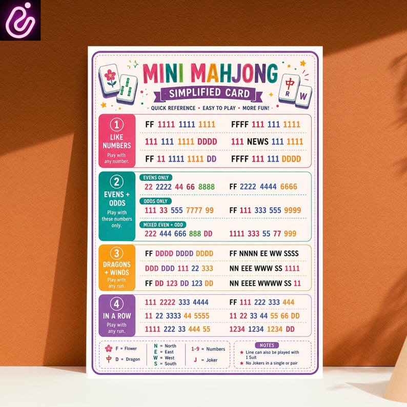 Kids Mahjong Simplified Card, Printable American Mahjong Card for Children, Beginner Mah Jongg Hands, Family Game Night, PDF Download image 4