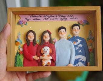 Handgemaakt kleiportret van foto, gepersonaliseerd cadeau voor koppel, aandenken verjaardag/bruiloft