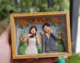 Handgemaakt kleiportret van foto, gepersonaliseerd cadeau voor koppel, aandenken verjaardag/bruiloft