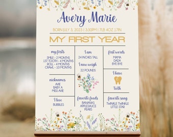 1st BEE DAY Baby Milestone Board Template, Wildflower Birthday Editable Bee Birthday Sign, First Birthday Milestone Poster Template