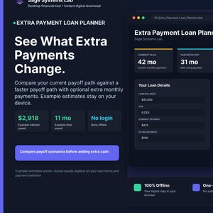 May include: A dark-themed digital financial tool interface titled Extra Payment Loan Planner. The dashboard displays loan balance, interest savings, and payoff comparisons with data fields for current plans, monthly payments, and extra payment inputs.