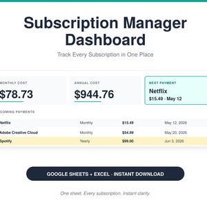 May include: A digital dashboard titled "Subscription Manager Dashboard" with a teal header. The dashboard displays monthly and annual costs, upcoming payments for Netflix, Adobe Creative Cloud, and Spotify. The text "GOOGLE SHEETS + EXCEL - INSTANT DOWNLOAD" is also visible.