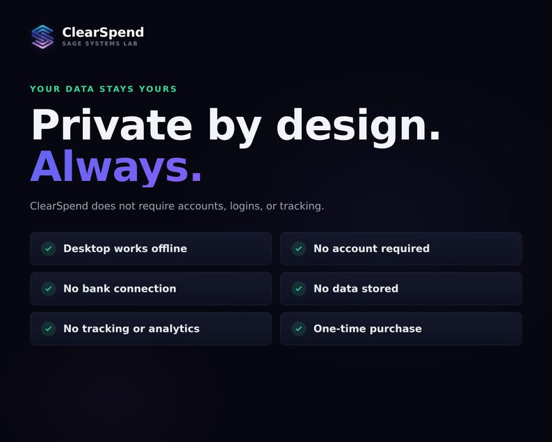 May include: A dark graphic display for ClearSpend by Sage Systems Lab featuring the text Private by design. Always. and a list of features including desktop works offline, no account required, no bank connection, no data stored, no tracking, and one-time purchase.
