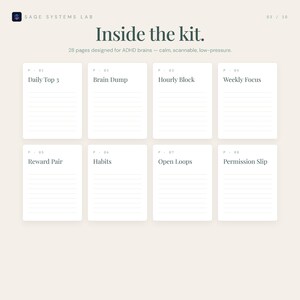 Pode incluir: Imagem de vis&atilde;o geral do produto intitulada "Inside the kit". Apresenta oito cart&otilde;es com t&iacute;tulos como "Daily Top 3", "Brain Dump" e "Weekly Focus". O texto indica que o kit foi projetado para c&eacute;rebros com TDAH, com 28 p&aacute;ginas para uso calmo, digitaliz&aacute;vel e de baixa press&atilde;o.