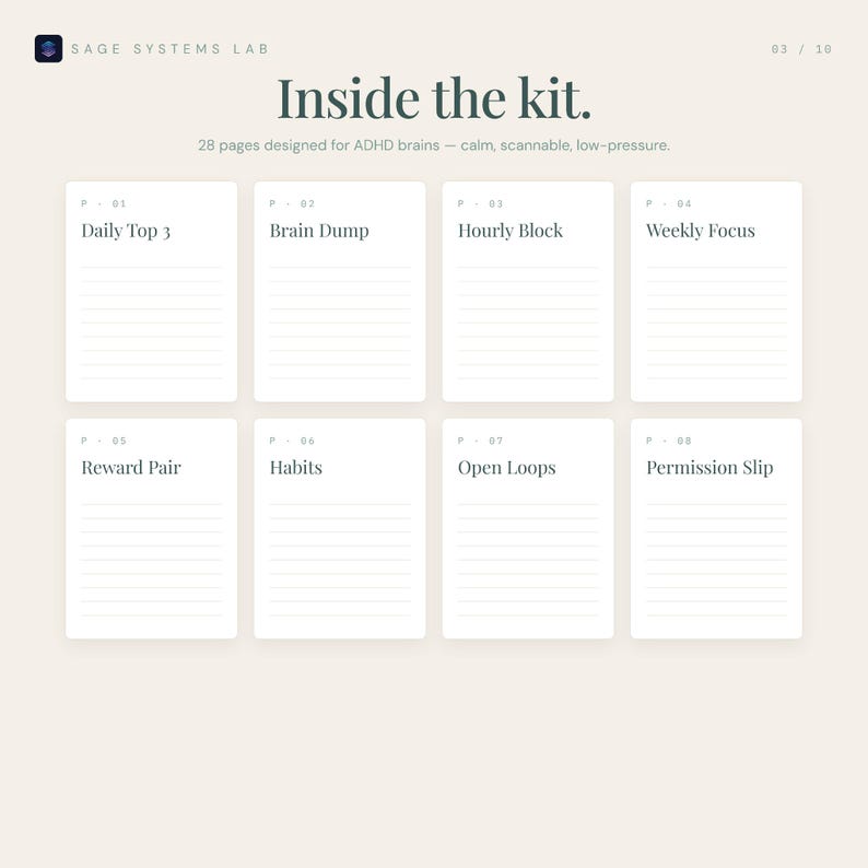 Pode incluir: Imagem de vis&atilde;o geral do produto intitulada "Inside the kit". Apresenta oito cart&otilde;es com t&iacute;tulos como "Daily Top 3", "Brain Dump" e "Weekly Focus". O texto indica que o kit foi projetado para c&eacute;rebros com TDAH, com 28 p&aacute;ginas para uso calmo, digitaliz&aacute;vel e de baixa press&atilde;o.