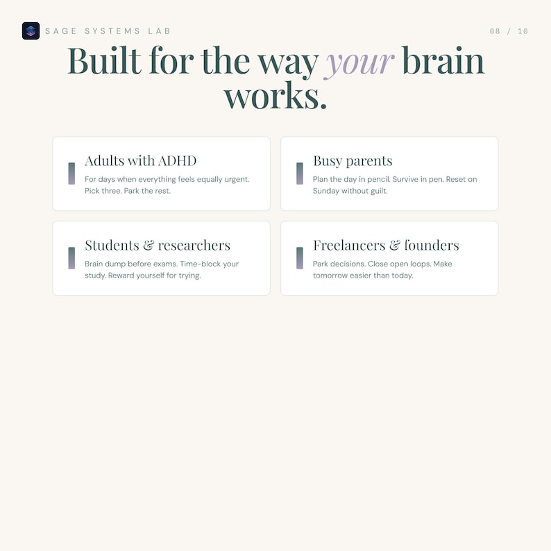 Pode incluir: Gr&aacute;fico promocional com o texto "Built for the way your brain works". O gr&aacute;fico &eacute; dividido em quatro se&ccedil;&otilde;es: "Adultos com TDAH", "Pais ocupados", "Estudantes e pesquisadores" e "Freelancers e fundadores".