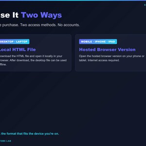 May include: A dark blue informational graphic titled Use It Two Ways. It outlines two access methods: a Local HTML File for desktop and laptop use, and a Hosted Browser Version for mobile, iPhone, and iPad. Text includes instructions for each.