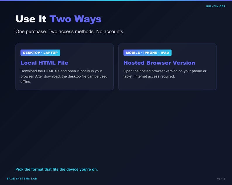 May include: A dark blue informational graphic titled Use It Two Ways. It outlines two access methods: a Local HTML File for desktop and laptop use, and a Hosted Browser Version for mobile, iPhone, and iPad. Text includes instructions for each.