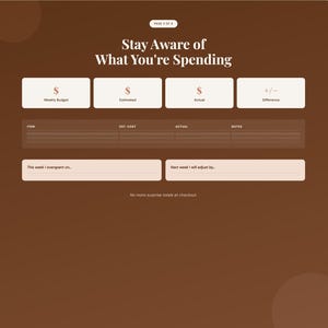 Puede incluir: Una p&aacute;gina de planificaci&oacute;n financiera con el t&iacute;tulo "Stay Aware of What You're Spending". Incluye secciones para presupuesto semanal, estimado, real y diferencia. Tambi&eacute;n hay campos para art&iacute;culo, costo estimado, real y notas. El fondo es marr&oacute;n.