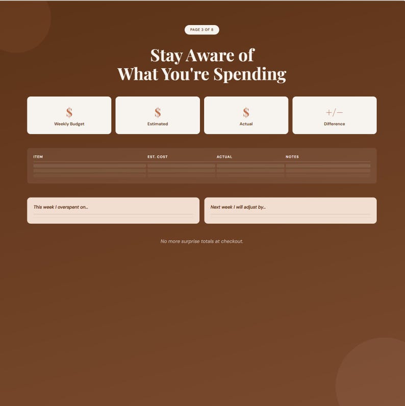 Puede incluir: Una p&aacute;gina de planificaci&oacute;n financiera con el t&iacute;tulo "Stay Aware of What You're Spending". Incluye secciones para presupuesto semanal, estimado, real y diferencia. Tambi&eacute;n hay campos para art&iacute;culo, costo estimado, real y notas. El fondo es marr&oacute;n.