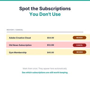 Puede incluir: Una interfaz digital titulada Spot the Subscriptions You Don't Use, que enumera Adobe Creative Cloud a $54.99, Old News Subscription a $12.99 y Gym Membership a $45.00, con botones para revisar o cancelar cada suscripci&oacute;n individual.