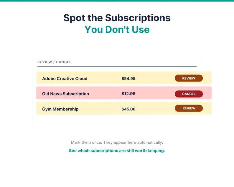 Puede incluir: Una interfaz digital titulada Spot the Subscriptions You Don't Use, que enumera Adobe Creative Cloud a $54.99, Old News Subscription a $12.99 y Gym Membership a $45.00, con botones para revisar o cancelar cada suscripci&oacute;n individual.