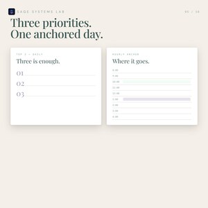 Pode incluir: Uma p&aacute;gina de planejador digital com o texto "Tr&ecirc;s prioridades. Um dia ancorado." Duas se&ccedil;&otilde;es retangulares brancas exibem prompts para tarefas di&aacute;rias e agendamento por hora. A p&aacute;gina &eacute; bege claro com texto verde escuro.
