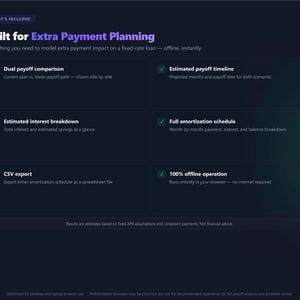 May include: A dark blue informational graphic titled Built for Extra Payment Planning. It lists features including dual payoff comparison, estimated payoff timeline, estimated interest breakdown, full amortization schedule, CSV export, and 100% offline operation.