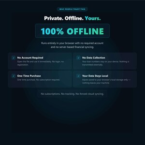 May include: A dark digital interface featuring the text Private. Offline. Yours. and 100% OFFLINE. It lists features including No Account Required, No Data Collection, One-Time Purchase, and Your Data Stays Local, emphasizing browser-based privacy.