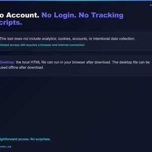 May include: A dark blue informational graphic with white and light blue text. The header reads: No Account. No Login. No Tracking Scripts. It includes two text boxes detailing privacy features and offline desktop usage. The footer says: Straightforward access. No surprises. SAGE SYSTEMS LAB.