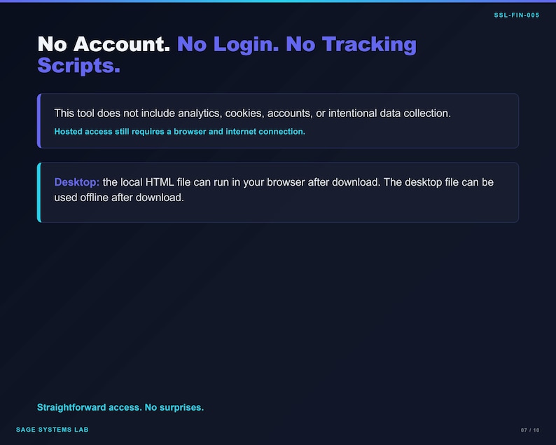 May include: A dark blue informational graphic with white and light blue text. The header reads: No Account. No Login. No Tracking Scripts. It includes two text boxes detailing privacy features and offline desktop usage. The footer says: Straightforward access. No surprises. SAGE SYSTEMS LAB.