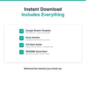 Puede incluir: Un gr&aacute;fico de informaci&oacute;n de producto digital con el texto Instant Download Includes Everything. Enumera cuatro elementos con marcas de verificaci&oacute;n verdes: Google Sheets Template, Excel Version, Full Start Guide y README Quick-Start. El texto en la parte inferior dice Delivered the moment you check out.
