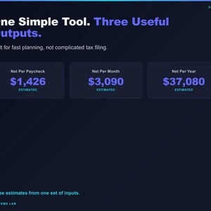 May include: A dark blue digital interface titled One Simple Tool. Three Useful Outputs. Built for fast planning, not complicated tax filing. It displays three boxes showing estimated net income: $1,426 per paycheck, $3,090 per month, and $37,080 per year.