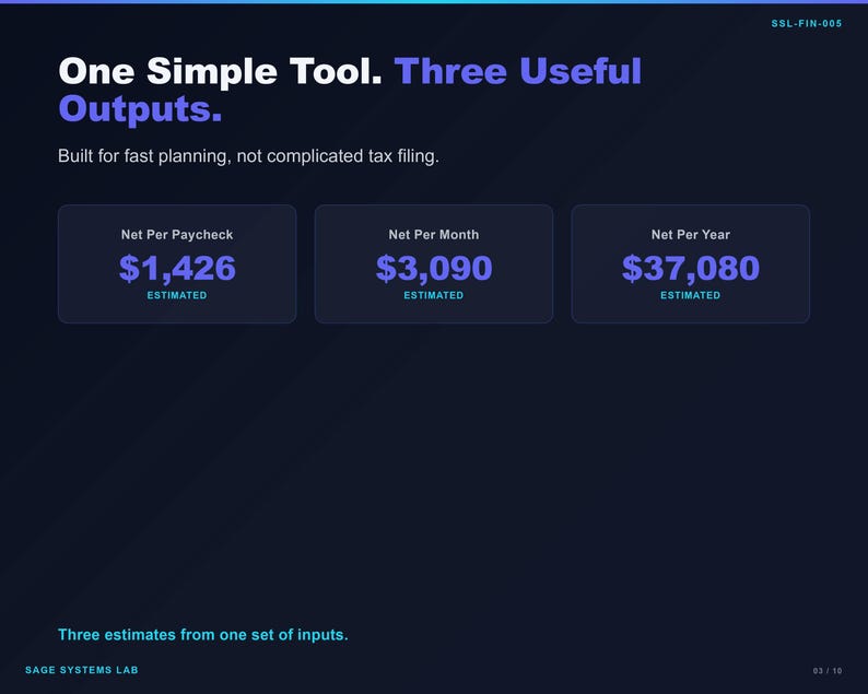 May include: A dark blue digital interface titled One Simple Tool. Three Useful Outputs. Built for fast planning, not complicated tax filing. It displays three boxes showing estimated net income: $1,426 per paycheck, $3,090 per month, and $37,080 per year.