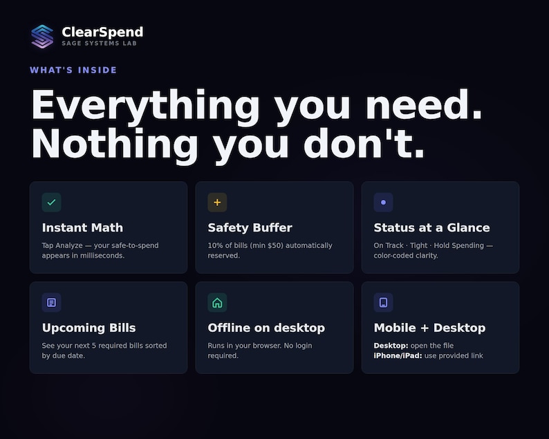 May include: A dark interface graphic for ClearSpend by Sage Systems Lab with the text Everything you need. Nothing you don't. It features six cards detailing features: Instant Math, Safety Buffer, Status at a Glance, Upcoming Bills, Offline on desktop, and Mobile + Desktop.