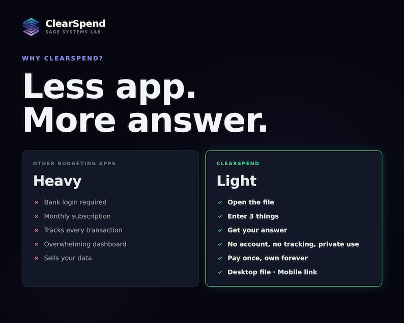 ClearSpend Safe-to-Spend | Paycheck Budget HTML Tool | Know What’s Left Before Payday | Instant Download image 9