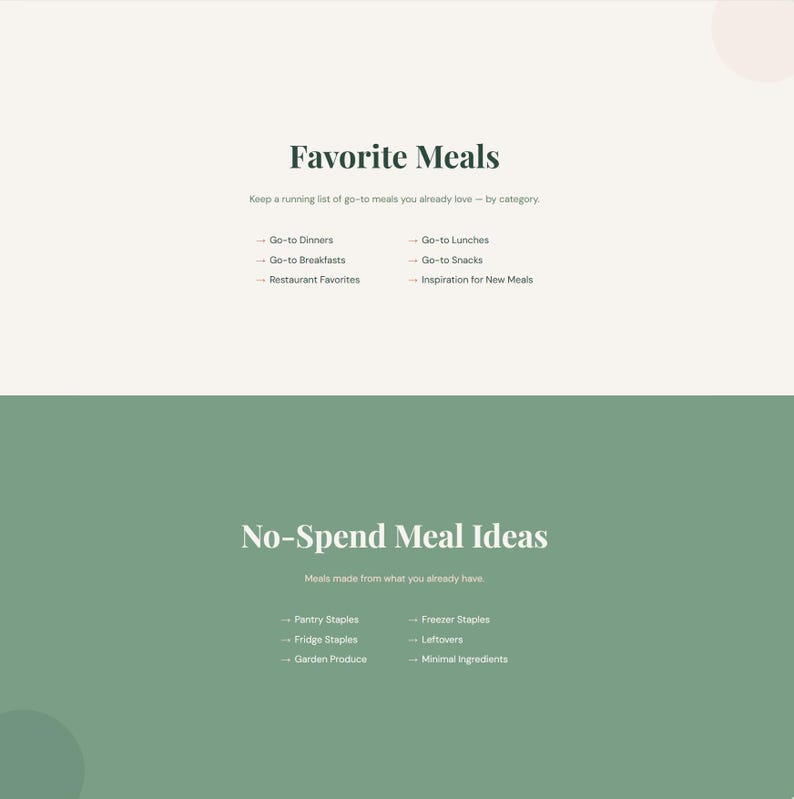 Puede incluir: Gr&aacute;fico digital con los textos "Favorite Meals" y "No-Spend Meal Ideas". La imagen se divide en secciones con listas de categor&iacute;as e ideas de comidas, utilizando una paleta de colores neutros de blanco y verde.