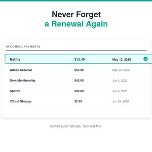 Puede incluir: Una interfaz digital que muestra una lista de pr&oacute;ximos pagos con el t&iacute;tulo Never Forget a Renewal Again. La tabla incluye entradas para Netflix, Adobe Creative, Gym Membership, Spotify e iCloud Storage con sus respectivos costos y fechas.