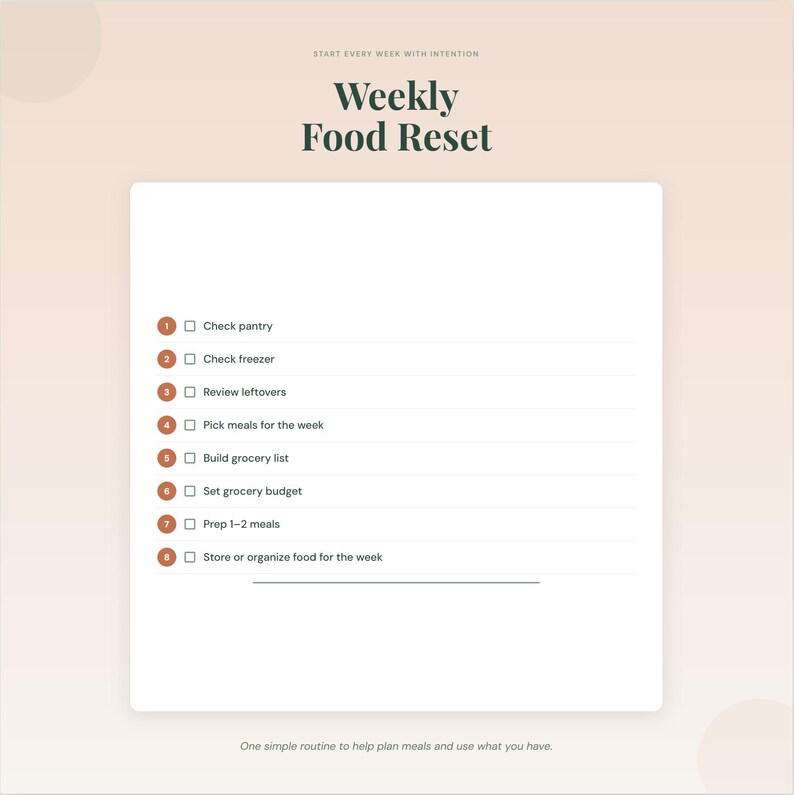 Puede incluir: Una p&aacute;gina de planificador digital titulada "Weekly Food Reset" con una lista de tareas. La p&aacute;gina es blanca con un fondo color melocot&oacute;n y el texto "Start every week with intention". La lista incluye pasos como revisar la despensa y el congelador.
