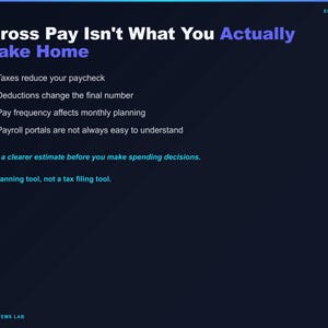 May include: A dark blue informational slide titled Gross Pay Isn't What You Actually Take Home. It lists points about taxes, deductions, pay frequency, and payroll portals, concluding with the text A planning tool, not a tax filing tool.