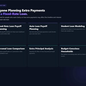 May include: A dark blue digital interface featuring the text Anyone Planning Extra Payments on a Fixed-Rate Loan. It includes six distinct sections titled Fixed-Rate Loan Payoff Planning, Auto Loan Payoff Planning, Student Loan Modeling, Personal Loan Comparison, Extra Principal Analysis, and Budget-Conscious Households.