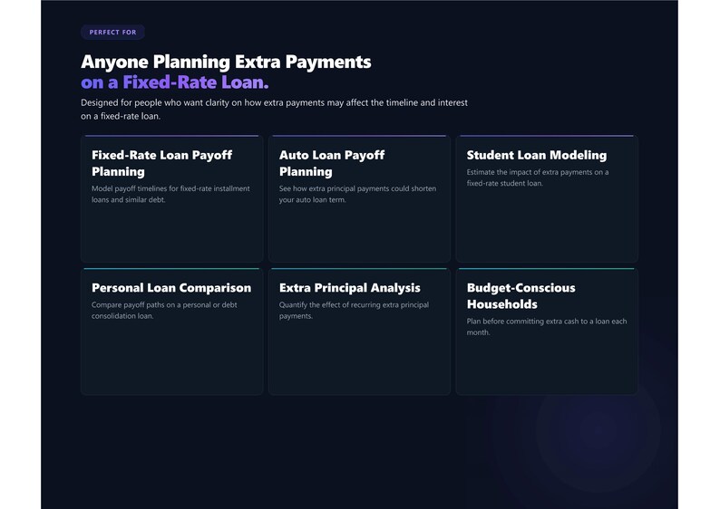 May include: A dark blue digital interface featuring the text Anyone Planning Extra Payments on a Fixed-Rate Loan. It includes six distinct sections titled Fixed-Rate Loan Payoff Planning, Auto Loan Payoff Planning, Student Loan Modeling, Personal Loan Comparison, Extra Principal Analysis, and Budget-Conscious Households.