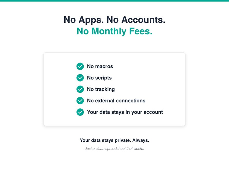 Puede incluir: Un gr&aacute;fico blanco con el texto No Apps. No Accounts. No Monthly Fees. Una lista debajo incluye marcas de verificaci&oacute;n junto a las frases No macros, No scripts, No tracking, No external connections y Your data stays in your account.