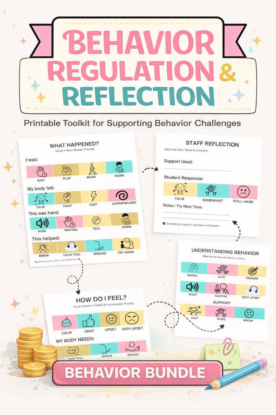 Behavior Regulation & Reflection Bundle+ Post-break Regulation - Etsy