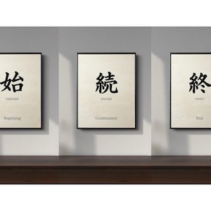 May include: Three framed prints with Japanese calligraphy. The first print says "Beginning", the second says "Continuation", and the third says "End". Each print has a black frame and a beige background. The prints are displayed on a dark brown surface.