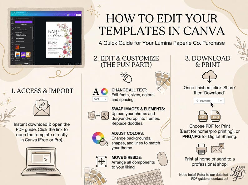 May include: Infographic titled "How to Edit Your Templates in Canva" with steps for editing and printing. Includes a laptop, icons, and text instructions. The template features floral design and the words "Baby in Bloom".