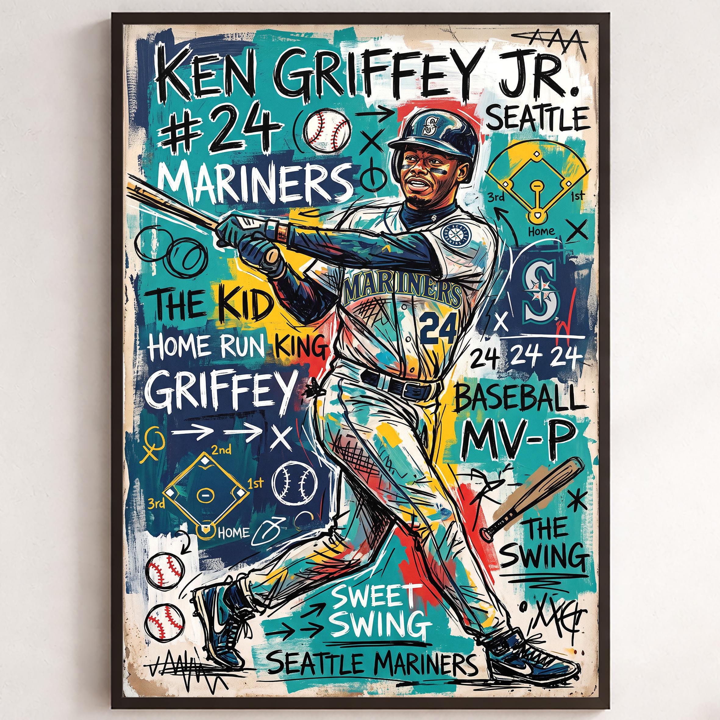 Ken Griffey Jr Digital - Etsy
