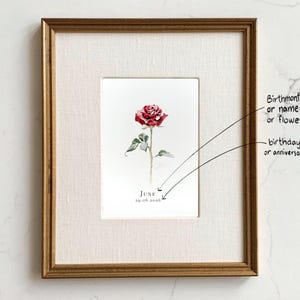 Example 1: Personalisation for your Birth Flower Watercolour Art Print