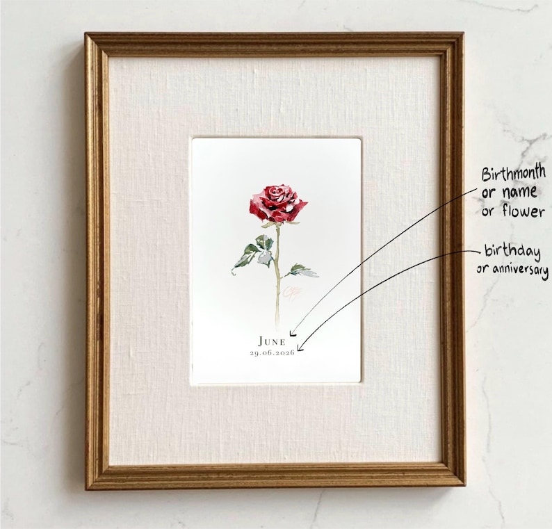 Example 1: Personalisation for your Birth Flower Watercolour Art Print