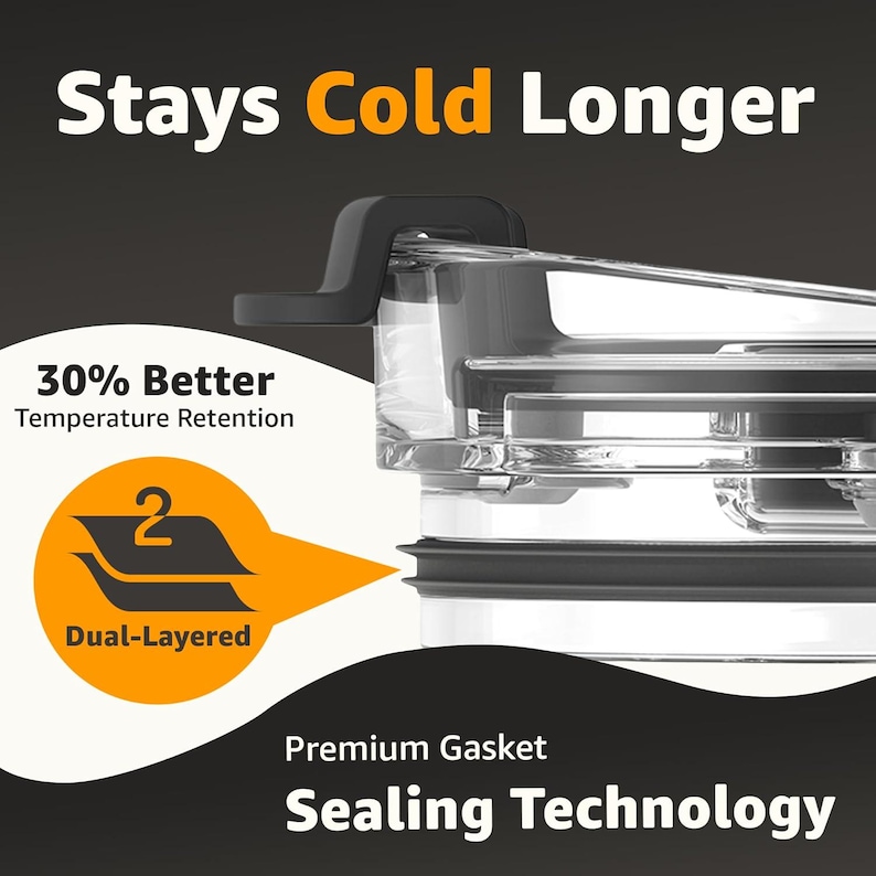May include: Close-up of a clear container lid with a black handle. Text reads "Stays Cold Longer" and "30% Better Temperature Retention." An orange graphic indicates a dual-layered design. The bottom text says "Premium Gasket Sealing Technology."