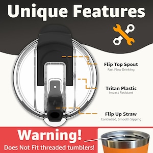 May include: A clear plastic tumbler lid with a black flip-top spout and a flip-up straw. The lid features a Tritan plastic construction and is designed for fast flow drinking and smooth sipping. Text on the image reads "Unique Features" and "Warning! Does Not Fit threaded tumblers!"