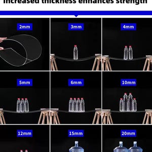 May include: Image demonstrating load capacity with increasing thickness. The text "Load Capacity" and "Increased thickness enhances strength" are at the top. The image shows how different thicknesses of a material support varying weights, from a single water bottle to multiple large water jugs.