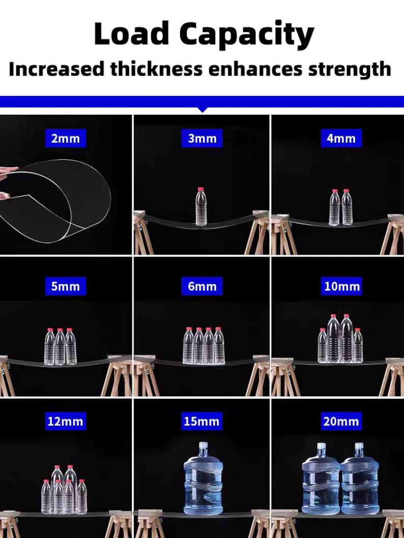 May include: Image demonstrating load capacity with increasing thickness. The text "Load Capacity" and "Increased thickness enhances strength" are at the top. The image shows how different thicknesses of a material support varying weights, from a single water bottle to multiple large water jugs.